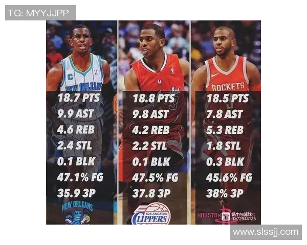 黄蜂与快船中国赛直播时间及观看方式全攻略 黄蜂与快船中国赛直播时间及观看方式全攻略